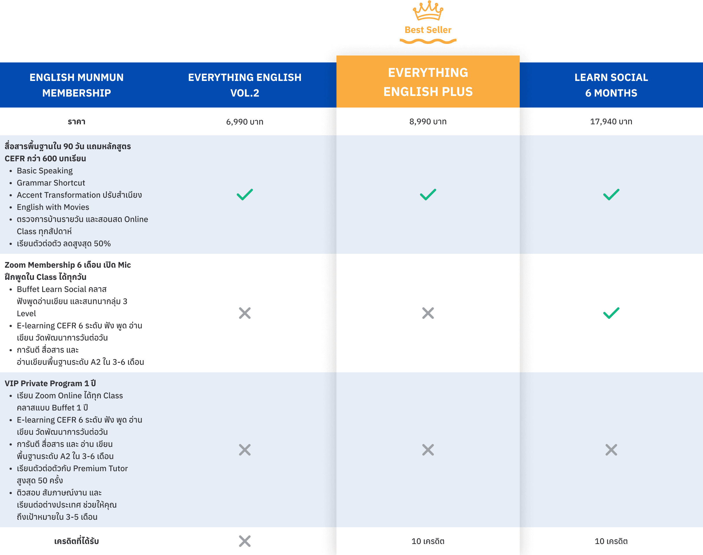 compare-price