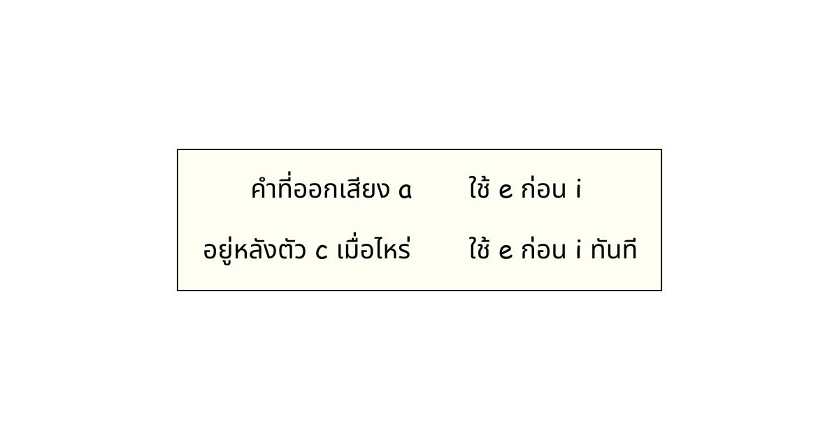 ศัพท์ภาษาอังกฤษที่มักเขียนผิด